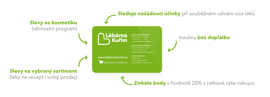 lekarna_kurim_zakaznicka_karta_bonusy lekarna_kurim_zakaznicka_karta_bonusy