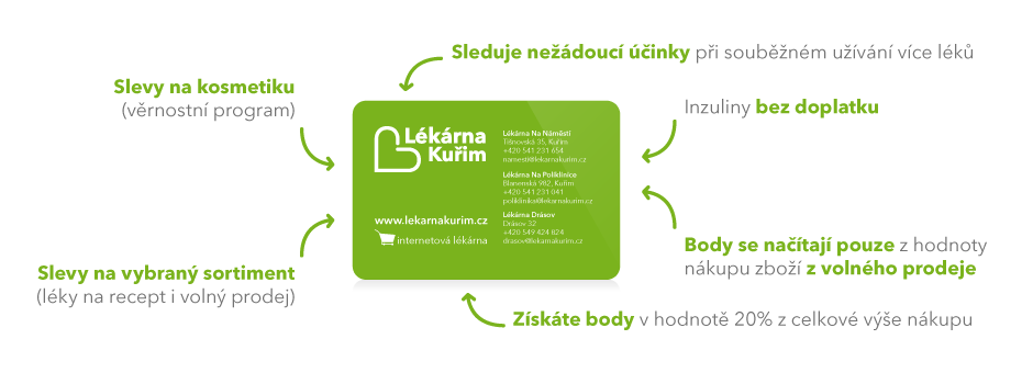 lekarna_web_karta23 lekarna_kurim_zakaznicka_karta_bonusy_2023