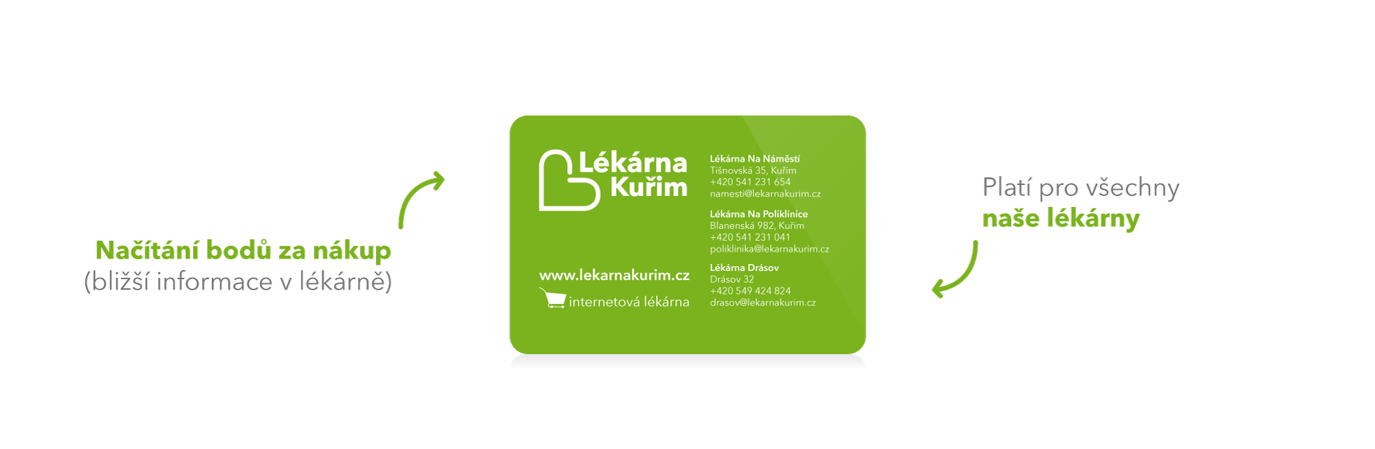 lekarna_web_karta23_final